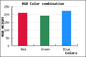 rgb background color #D2C0DE mixer