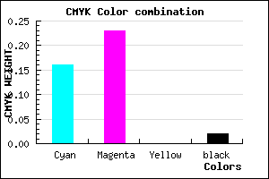 #D2C0FA color CMYK mixer
