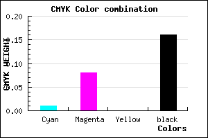 #D2C3D5 color CMYK mixer
