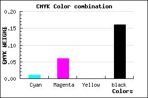 #D2C9D5 color CMYK mixer