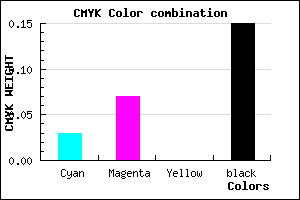 #D2C9D9 color CMYK mixer