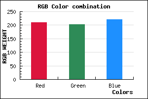 rgb background color #D2CBDD mixer