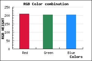 rgb background color #D2CCCC mixer
