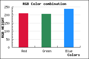 rgb background color #D2CEEE mixer