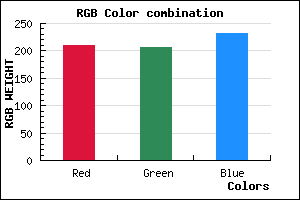 rgb background color #D2CFE7 mixer