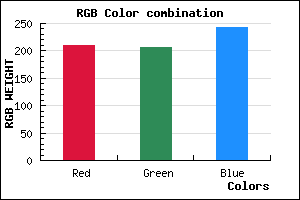 rgb background color #D2CFF3 mixer