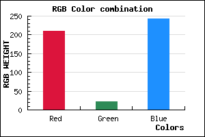 rgb background color #D215F3 mixer