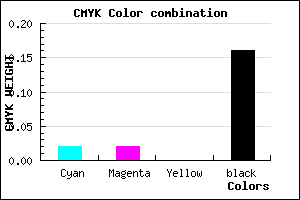 #D2D2D6 color CMYK mixer