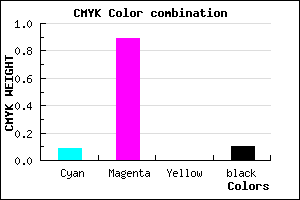 #D21AE6 color CMYK mixer