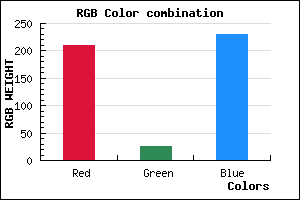 rgb background color #D21AE6 mixer