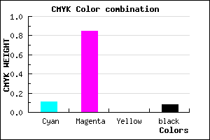 #D224EB color CMYK mixer