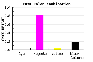 #D228CC color CMYK mixer