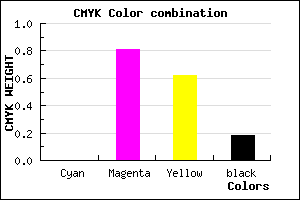 #D22850 color CMYK mixer