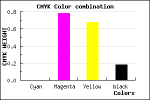 #D22F43 color CMYK mixer