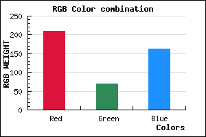 rgb background color #D246A2 mixer