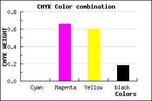 #D24853 color CMYK mixer