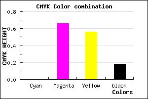 #D2485D color CMYK mixer