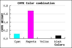 #D24FED color CMYK mixer
