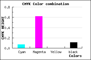 #D256E3 color CMYK mixer