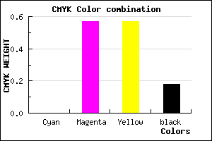 #D25A5A color CMYK mixer