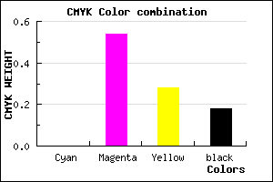 #D26098 color CMYK mixer