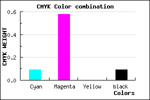 #D262E8 color CMYK mixer