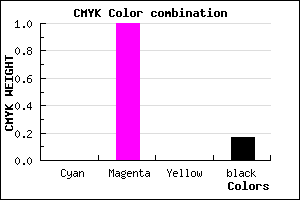 #D300D2 color CMYK mixer