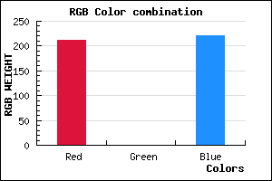 rgb background color #D300DC mixer