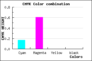 #D364FF color CMYK mixer
