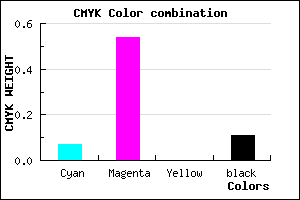 #D368E2 color CMYK mixer
