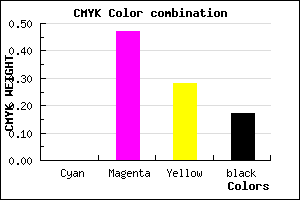 #D36F97 color CMYK mixer