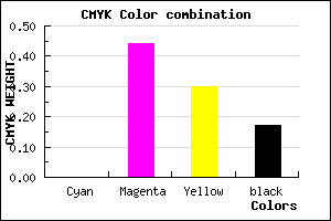 #D37793 color CMYK mixer