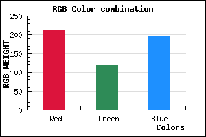 rgb background color #D377C3 mixer