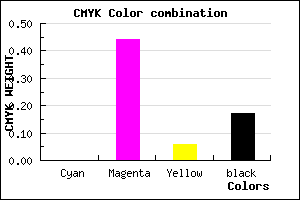#D377C7 color CMYK mixer