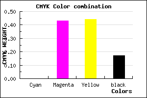 #D37977 color CMYK mixer