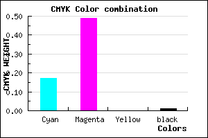 #D381FD color CMYK mixer
