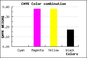 #D38383 color CMYK mixer