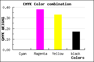 #D3838D color CMYK mixer