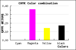 #D387B6 color CMYK mixer