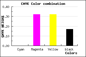 #D39090 color CMYK mixer