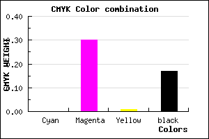 #D393D1 color CMYK mixer