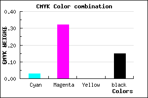 #D393D9 color CMYK mixer