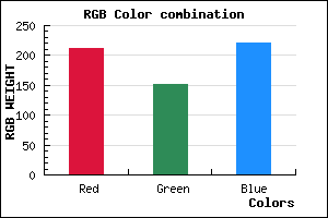 rgb background color #D398DC mixer