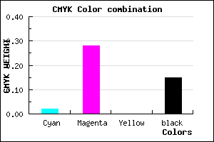 #D39CD8 color CMYK mixer