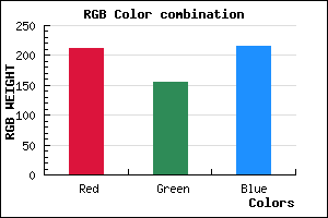 rgb background color #D39CD8 mixer
