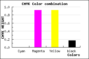 #D31111 color CMYK mixer