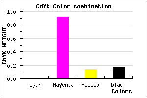#D311B5 color CMYK mixer