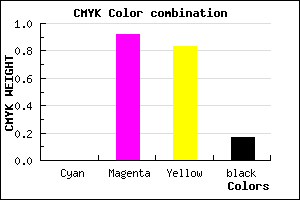 #D31124 color CMYK mixer