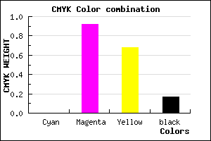 #D31143 color CMYK mixer