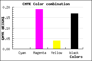#D3ABCA color CMYK mixer